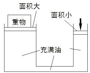 手动液压搬运车能承重但是不能压高怎么办