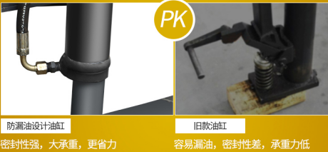 市场上决定电动搬运车价格的两个零部件