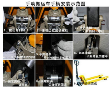老师傅教您快速安装手动液压搬运车的手柄