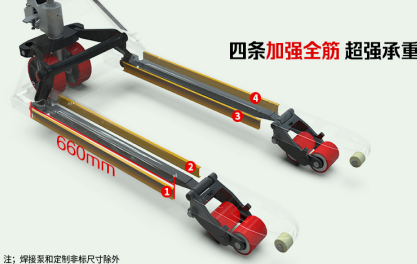 手动液压搬运车货叉的定做类型有几种